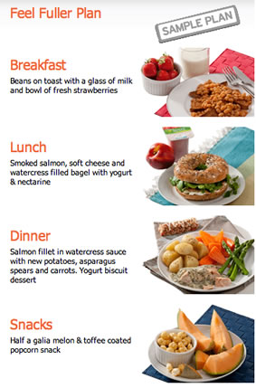 weight-loss diet